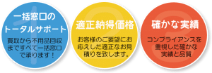 お客様のニーズにお応えした買取・回収サービス